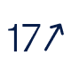 Property 1=Variant93.png